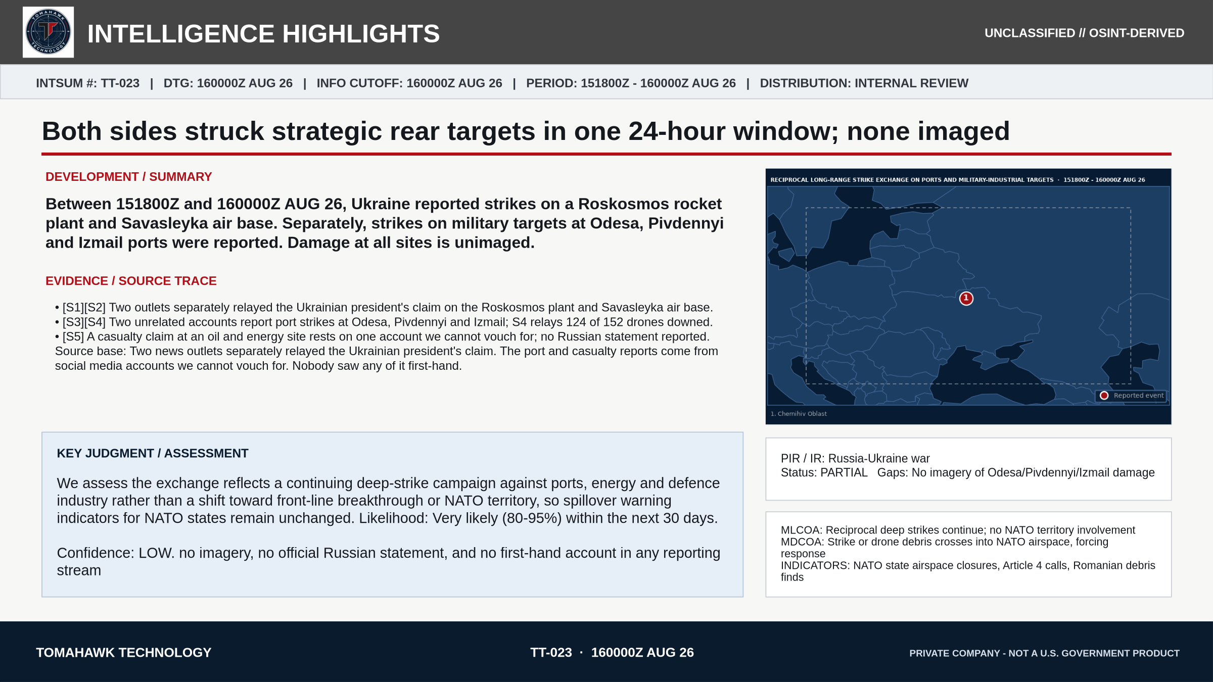 Both sides struck strategic rear targets in one 24-hour window; none imaged