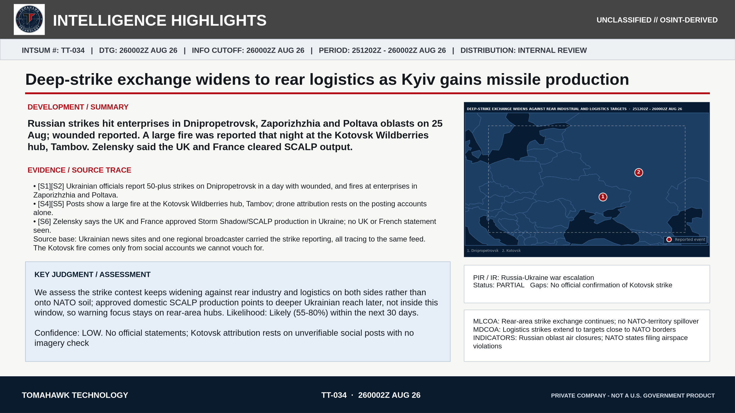 Deep-strike exchange widens to rear logistics as Kyiv gains missile production