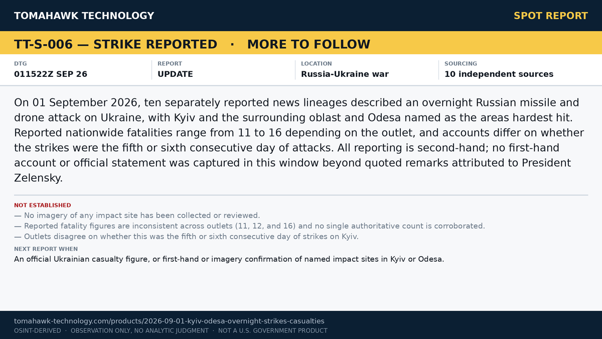 Media Report Russian Strikes on Pavlohrad Shopping Centre, Dnipro, Sumy and Kramatorsk on 10 September