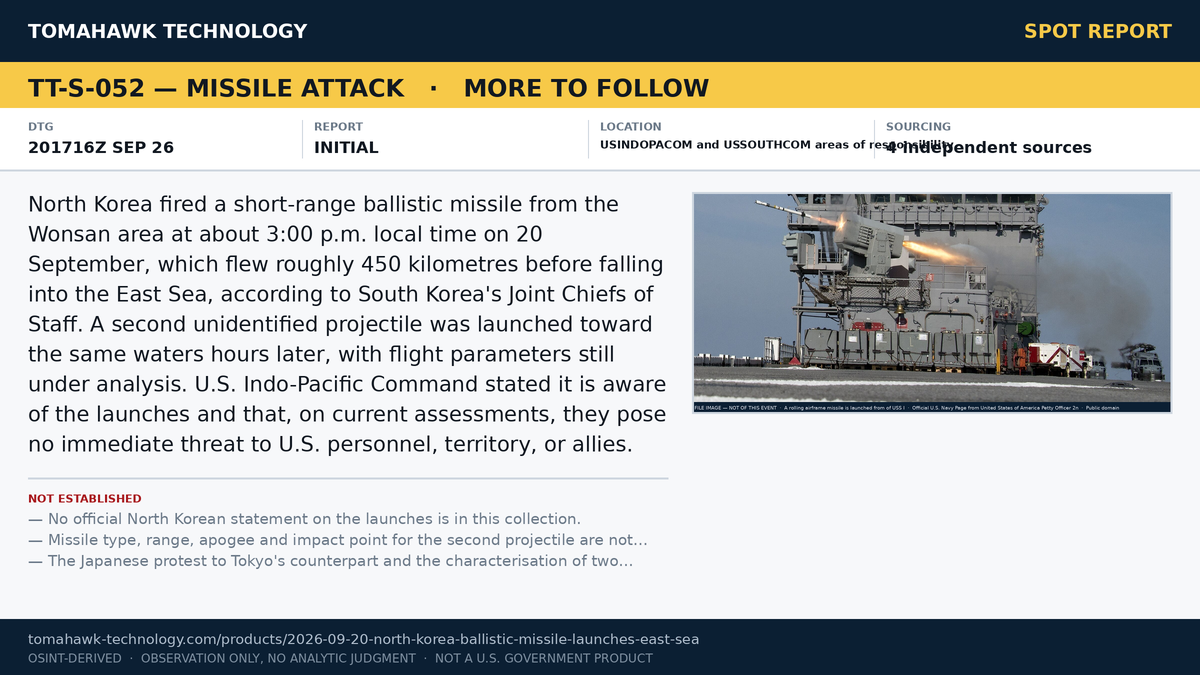 North Korea Fires Short-Range Ballistic Missile and Second Projectile Toward East Sea/Sea of Japan