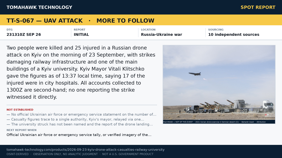 Drone Attack on Kyiv Reported to Have Killed Two and Injured 25; Railway Area and University Building Damaged