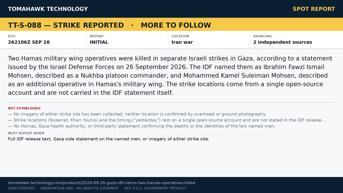 IDF Says Two Hamas Military Wing Operatives Killed in Separate Strikes in Gaza