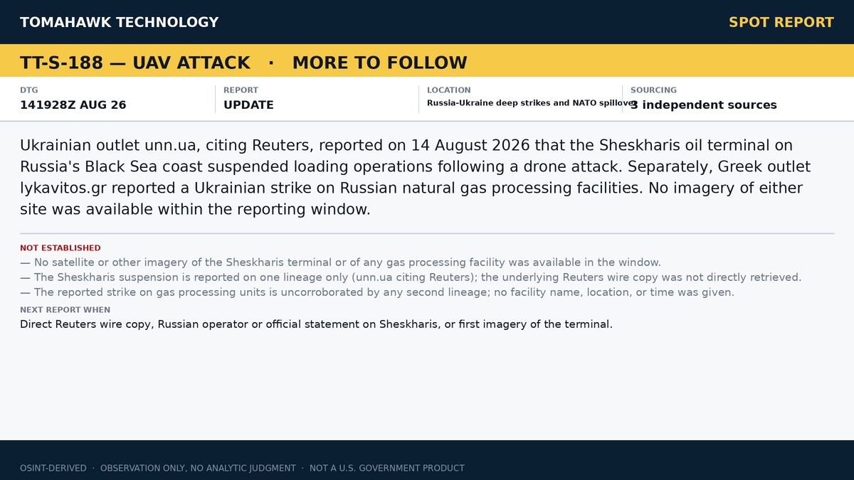 Reporting: Sheskharis Black Sea Terminal Suspends Loadings After Drone Attack