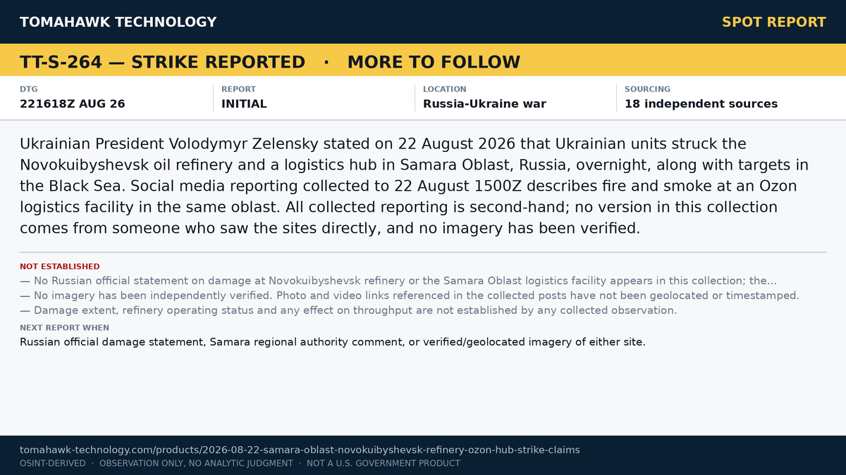 Ukrainian Officials Claim Overnight Drone Strikes on Novokuibyshevsk Refinery and Ozon Logistics Hub, Samara Oblast