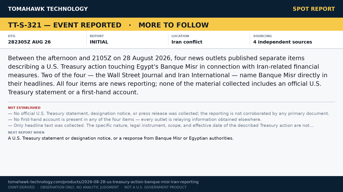 Four Outlets Report U.S. Treasury Action Involving Egypt's Banque Misr Over Iran-Related Measures